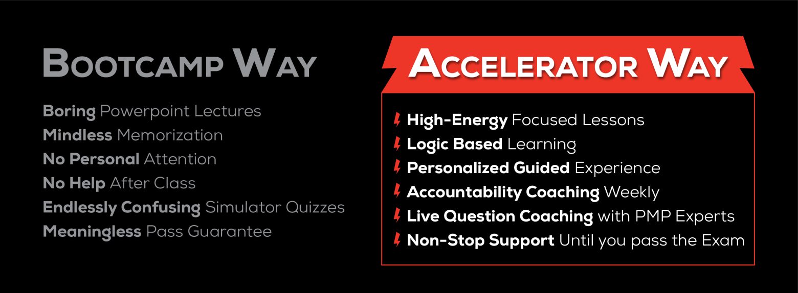 Accelerator-Way Get your PMP certification with PM Master Prep.