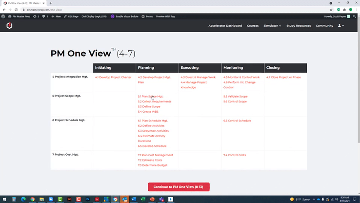 PMP Success Blueprint